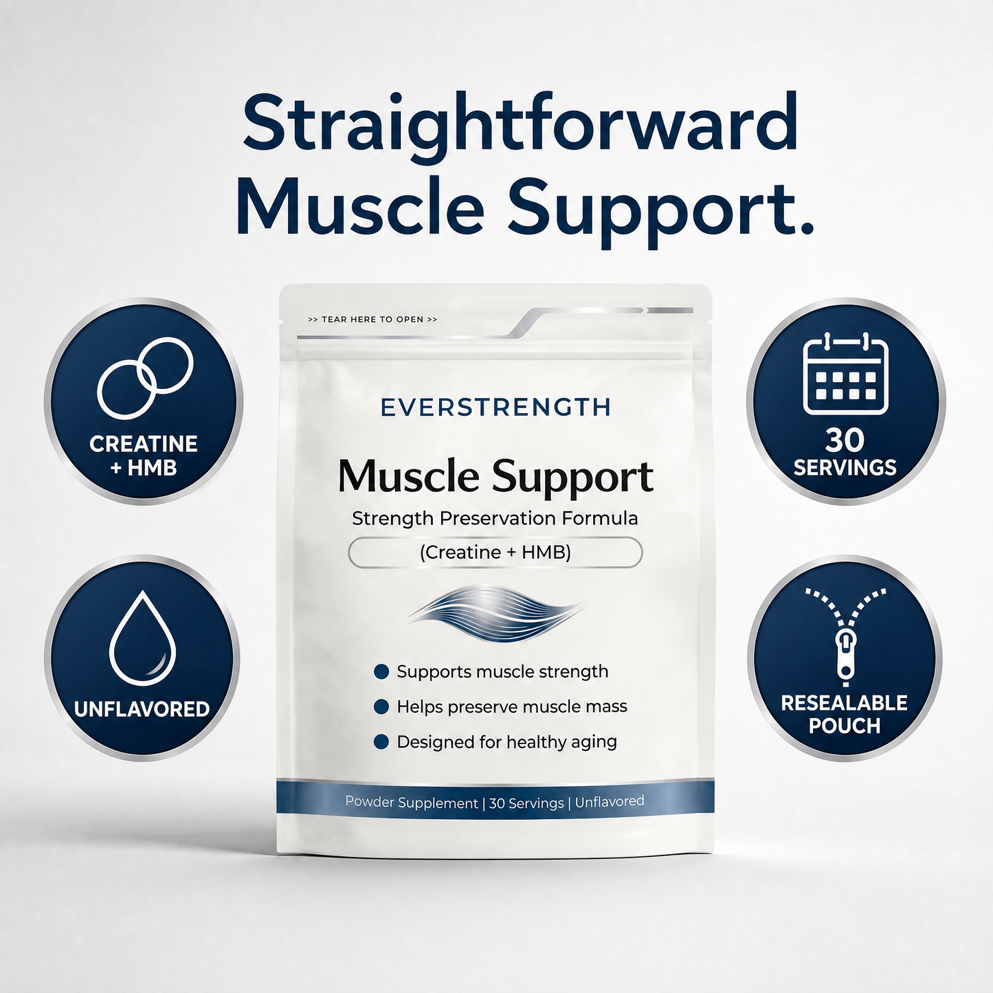 Muscle Support (Creatine+HMB)