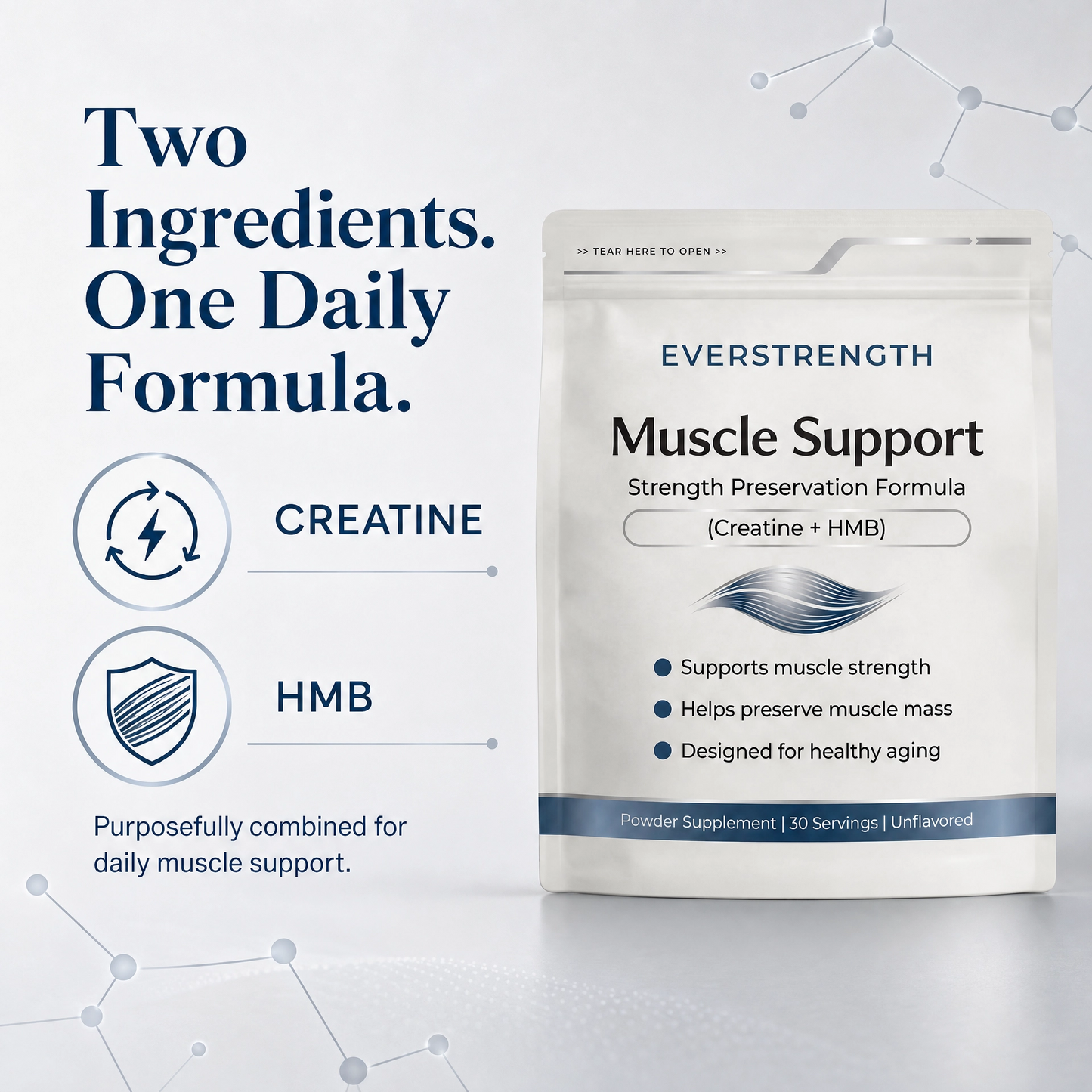Muscle Support (Creatine+HMB)