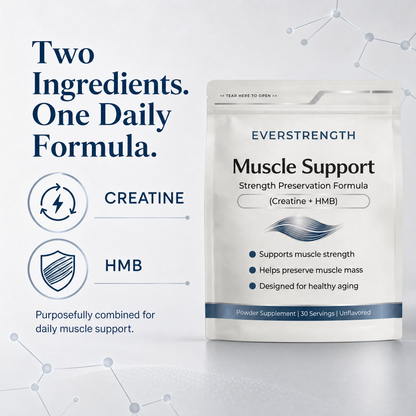 Muscle Support (Creatine+HMB)