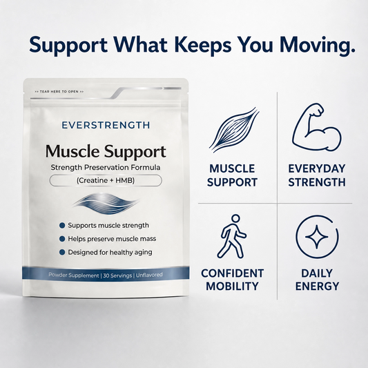 Muscle Support (Creatine+HMB)
